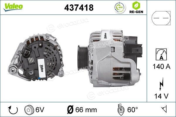 Valeo 437418