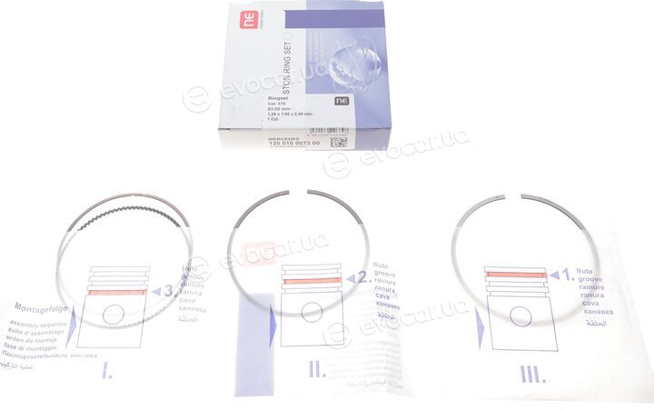 NE / NPR 120010007300