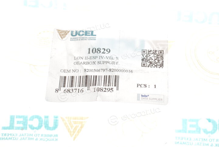 Ucel 10829