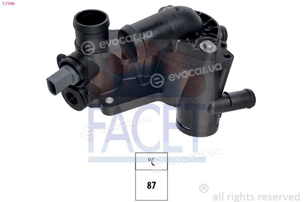 Facet 7.7946