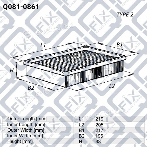 Q-Fix Q0810861