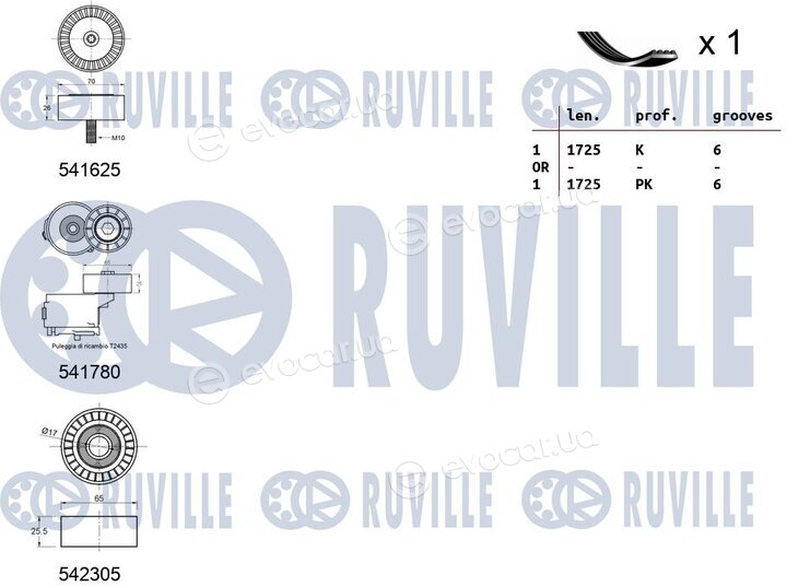 Ruville 570174