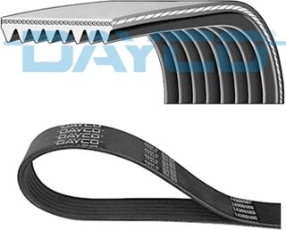 Dayco 8PK2527HD