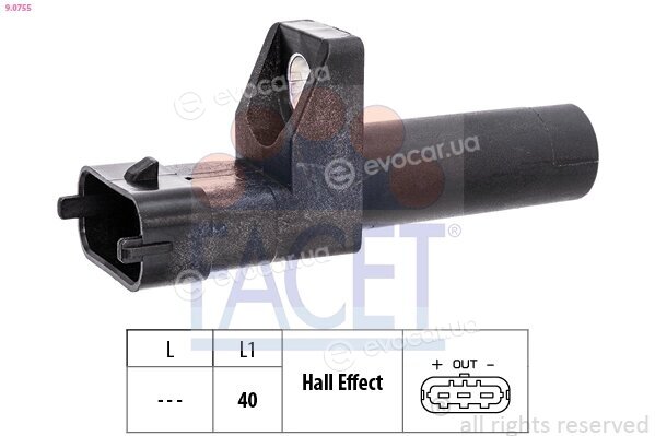 Facet 9.0755