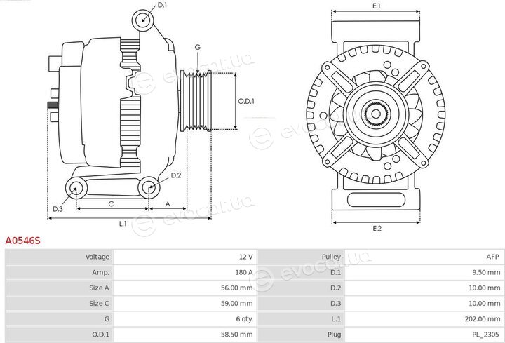 AS A0546S