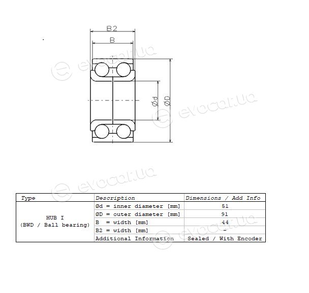 NSK ZA-51BWD01B1CA9-01LB