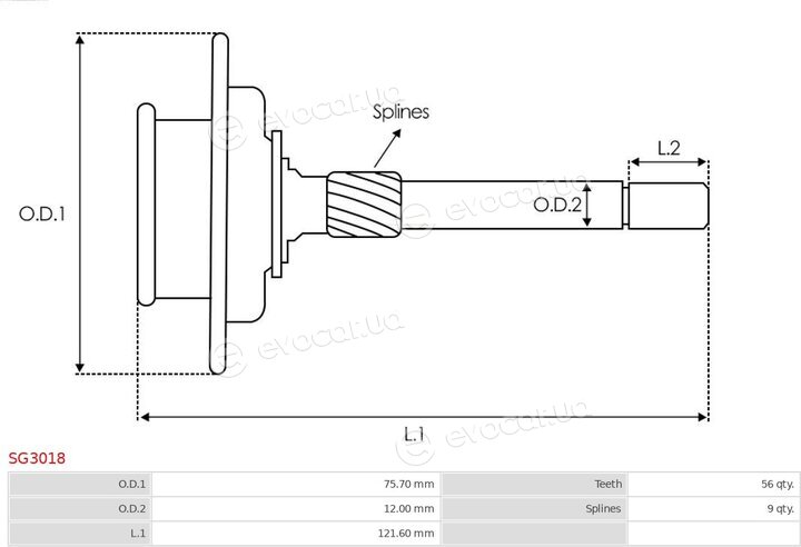 AS SG3018