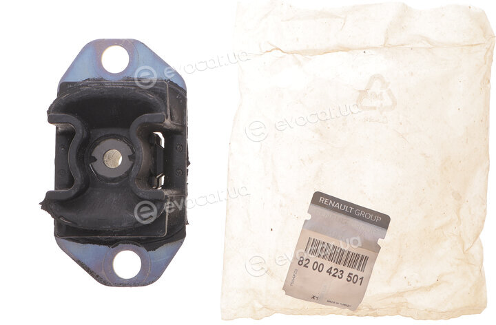 Renault / Nissan 8200423501