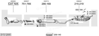 Bosal SYS12000