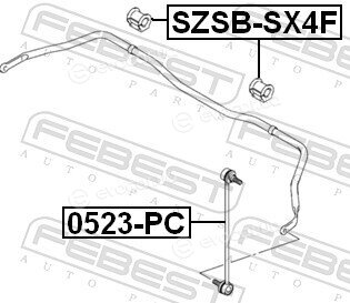 Febest SZSB-SX4F