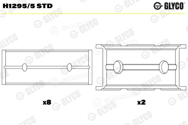 Glyco H1295/5 STD