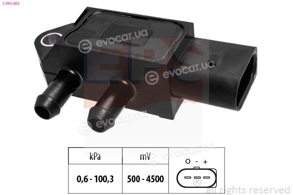 EPS 1.993.403