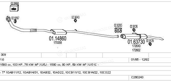 MTS C260243006141