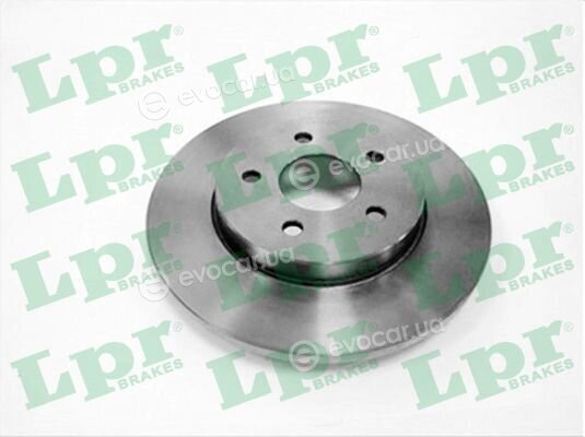 LPR / Samko F1041P