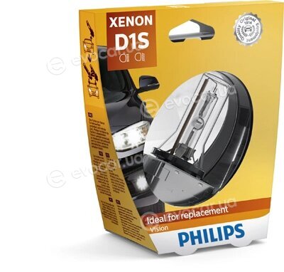 Philips 85415VIS1