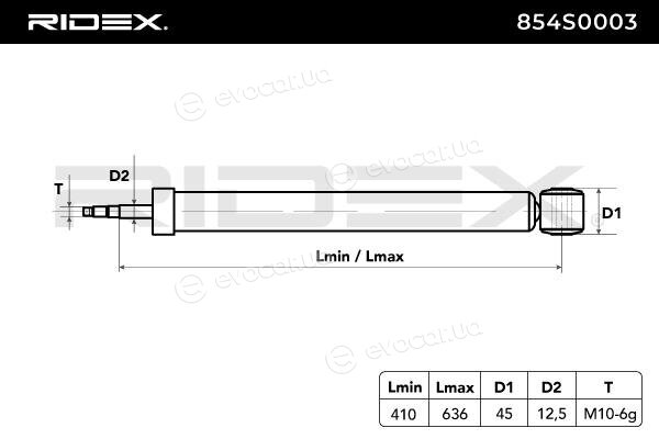 Ridex 854S0003