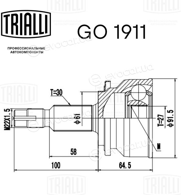 Trialli GO 1911