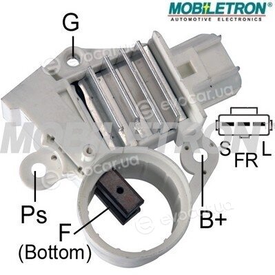 Mobiletron VR-F930