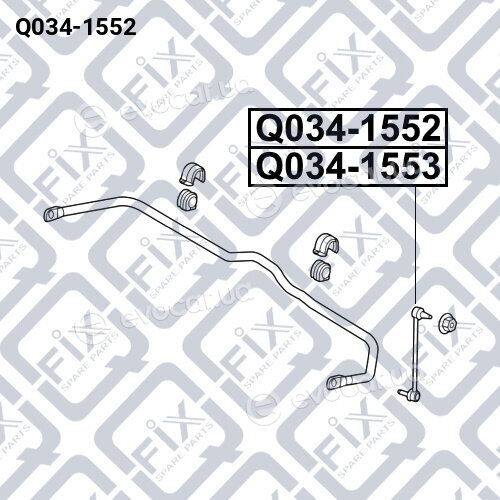 Q-Fix Q0341552