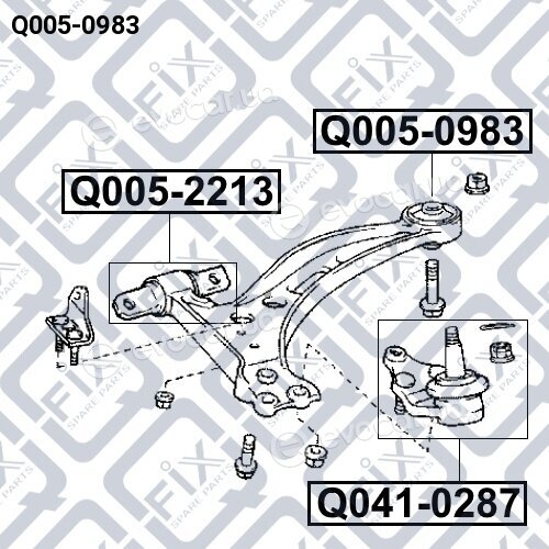 Q-Fix Q0050983