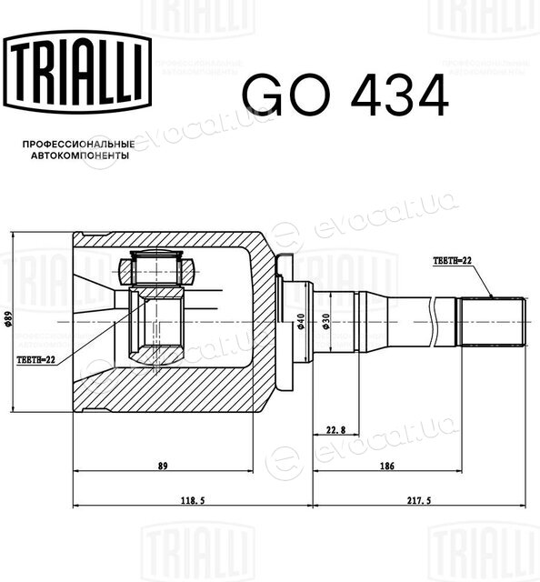 Trialli GO 434