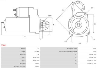 AS S3081