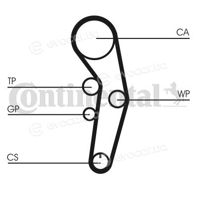 Continental CT1090K2