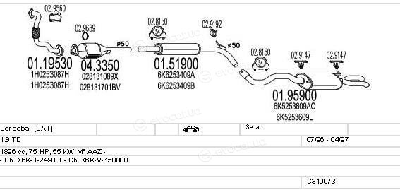 MTS C310073006964