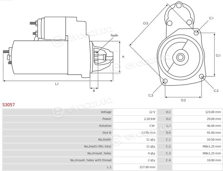 AS S3057