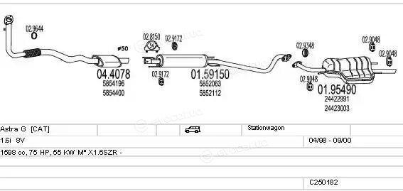 MTS C250182005302