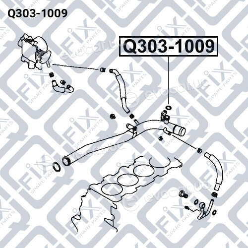 Q-Fix Q3031009