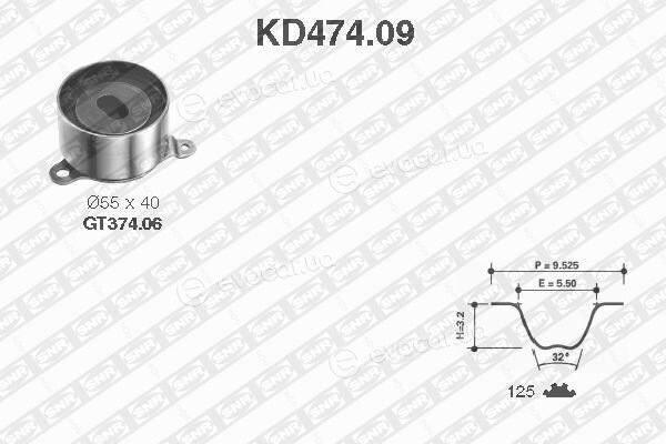 NTN / SNR KD474.09