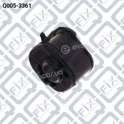 Q-Fix Q0053361
