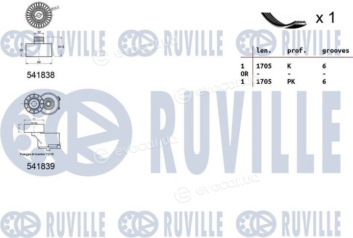 Ruville 570060