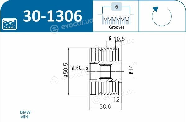 IJS Group 30-1306