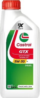 Castrol 15F64C