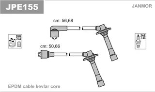 Janmor JPE155