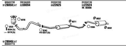 Walker / Fonos NIH15471