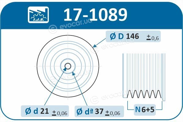 IJS Group 17-1089