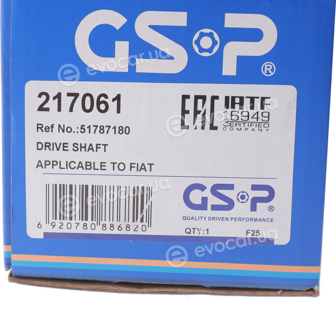 GSP 217061