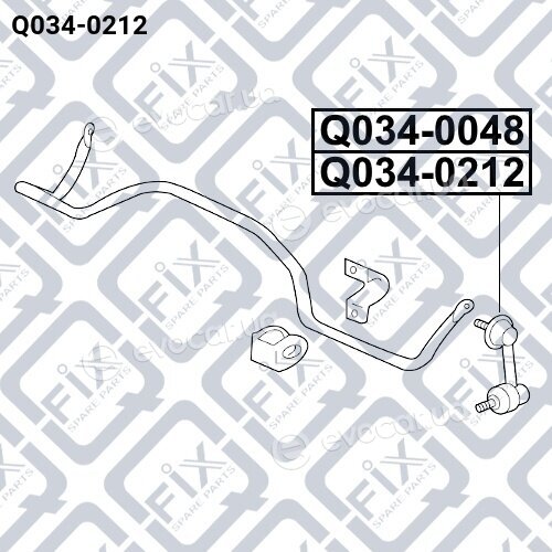 Q-Fix Q034-0212