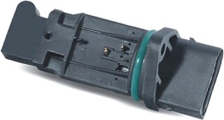 Gauss GH5204