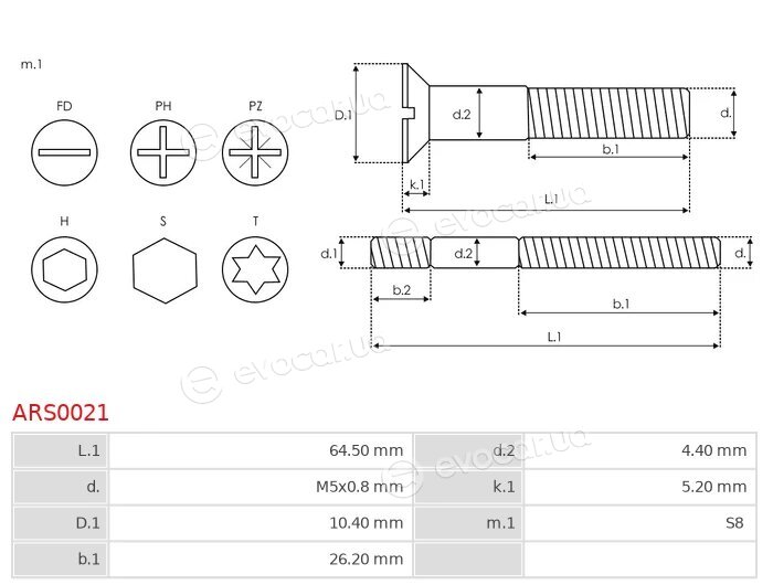 AS ARS0021