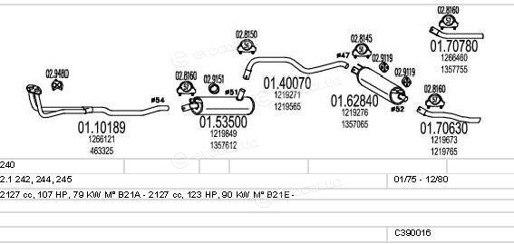 MTS C390016002413