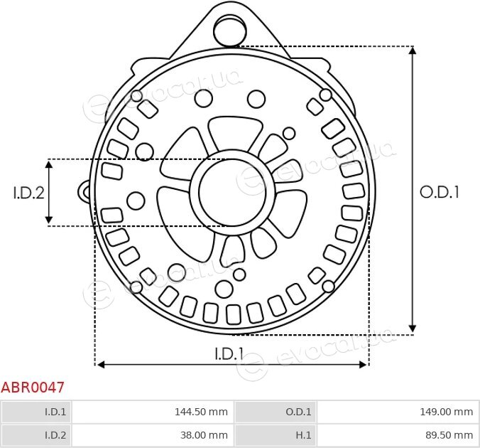 AS ABR0047