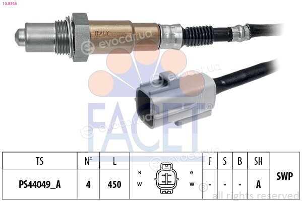 Facet 10.8356