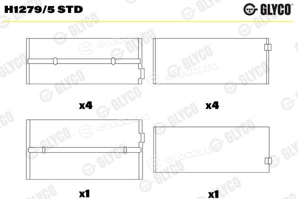 Glyco H1279/5 STD