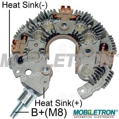 Mobiletron RN-67