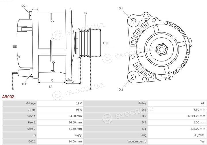 AS A5002