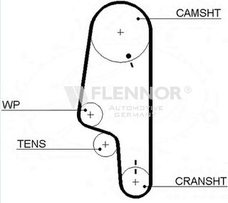 Flennor 4317V
